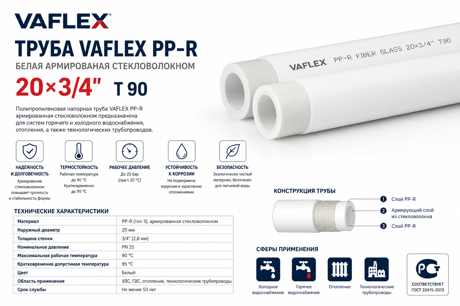 Труба VALFEX PP-R белая, армированная стекловолокном, 20х3.4 мм, 2 м, Т 90°С Ру25 SDR6 101060202 033-2476